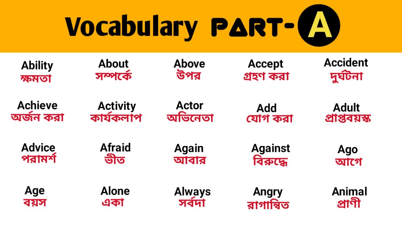 Vocabulary Part-A | English to Bangla | Learn 100+ Most Useful Words for Spoken English