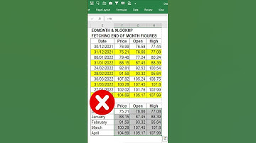 DATE & XLOOKUP IN EXCEL