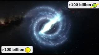 Solar System - How The Universe Work