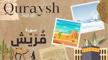 106 سورة قريش للأطفال | Quraysh Surah with Translation and Transliteration for kids
