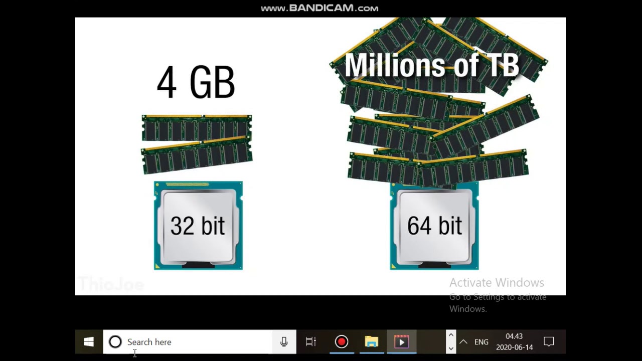 64 Bit Vs 32 Bit Youtube