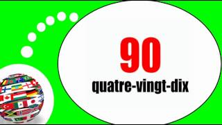 Французского видео урок = Числа от 80 до 90 Французского видео урок = Числа от 80 до 90