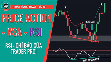 PTKT10: Kết hợp Price Action + VSA + chỉ báo RSI (nâng cao!)