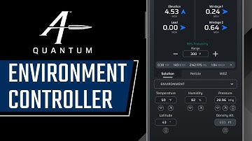 Environment Controller