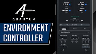 Environment Controller
