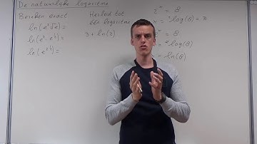 De natuurlijke logaritme (VWO wiskunde B)