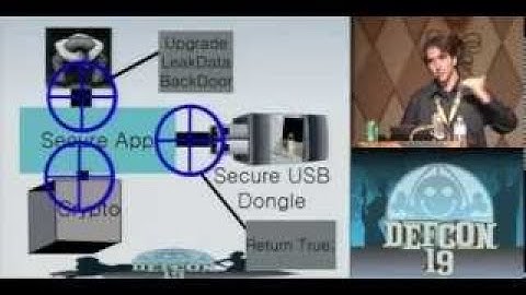 DEFCON 19: Hacking Net Applications