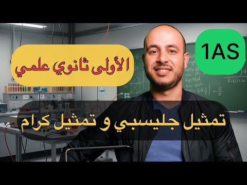 تمثيل جليسبي و تمثيل كرام