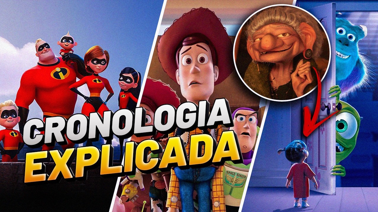 A CRONOLOGIA Da PIXAR Como Realmente Assistir Os FILMES YouTube a-cronologia-da-pixar-como-realmente-assistir-os-filmes-youtube