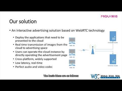 WebRTC Based Interactive Advertising - TPAC 2020 Demo from Web & Networks Interest Group