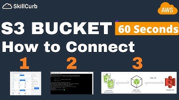 AWS S3 Bucket - How to connect in 60 seconds