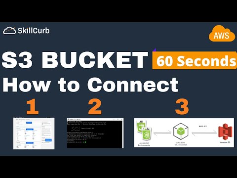 AWS S3 Bucket - How to connect in 60 seconds