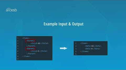 EDI Mapping Part 5: Flattening Hierarchical EDI Data with Loop Nodes