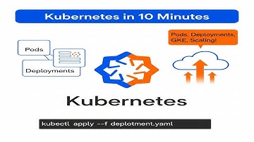 Kubernetes Explained in 10 Minutes 🚀 | Pods, Deployments, Services, GKE & Scaling