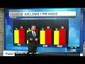 WTOK Weather - Zack Rogers 9/3/26
