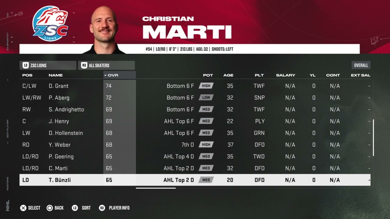 NHL 26 ZSC Lions Overall Player Ratings