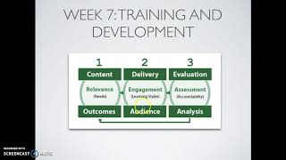 Lesson 7 Intro: Training and Development - Fall 2017