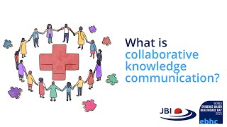 What is collaborative knowledge communication?