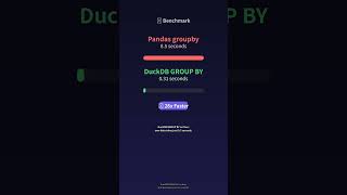⚡ GROUP BY 10M Rows in 0.3s GROUP BY 10 Million Rows in 0.3 Seconds #Shorts