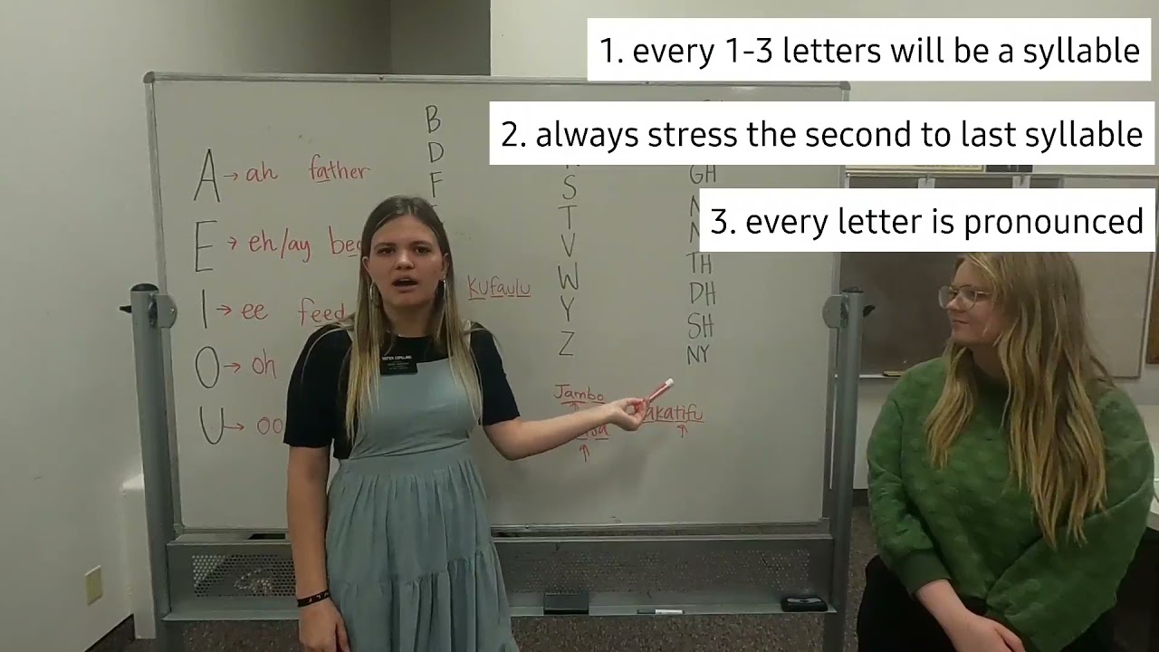 Swahili Basics #1: Letter Sounds and Pronunciation