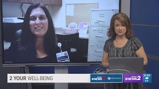 2 Your Well-Being: What you need to know about breast cancer