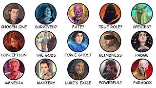 3 Hours of Star Wars Plotholes and Mysteries Explained