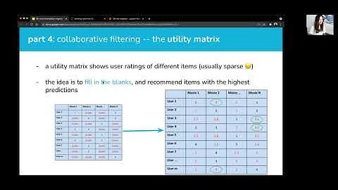 Topic 36: Recommendation Systems