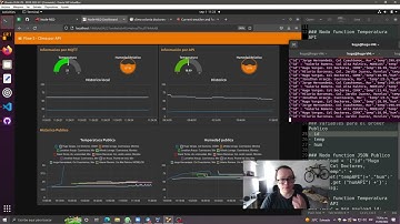 Flow 5 - NodeRed - Clima por API y gráficas con Broker MQTT Público