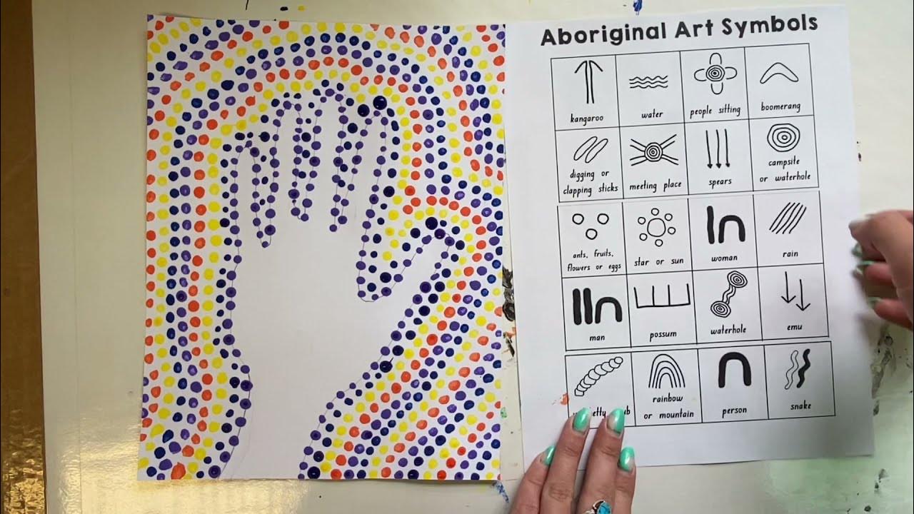 5th Grade – Dot Painting inspired by Australian Aborigines – In the K-8 Art  Studio with Anita Sagastegui