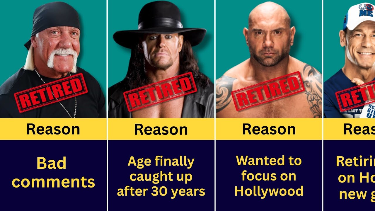 The Real Reason WWE Wrestlers Retired – Shocking Truth Revealed!