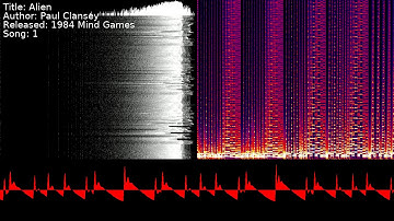 Paul Clansey - Alien | Song 1 [#C64] [#SID]