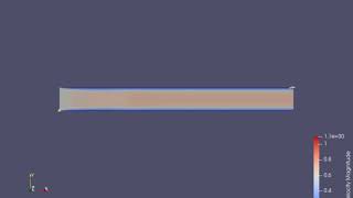 2D channel flow simulation part 1