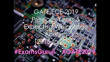 GATE 2019 | ECE Weightage Analysis | IIT Madras | Important topics | Hindi