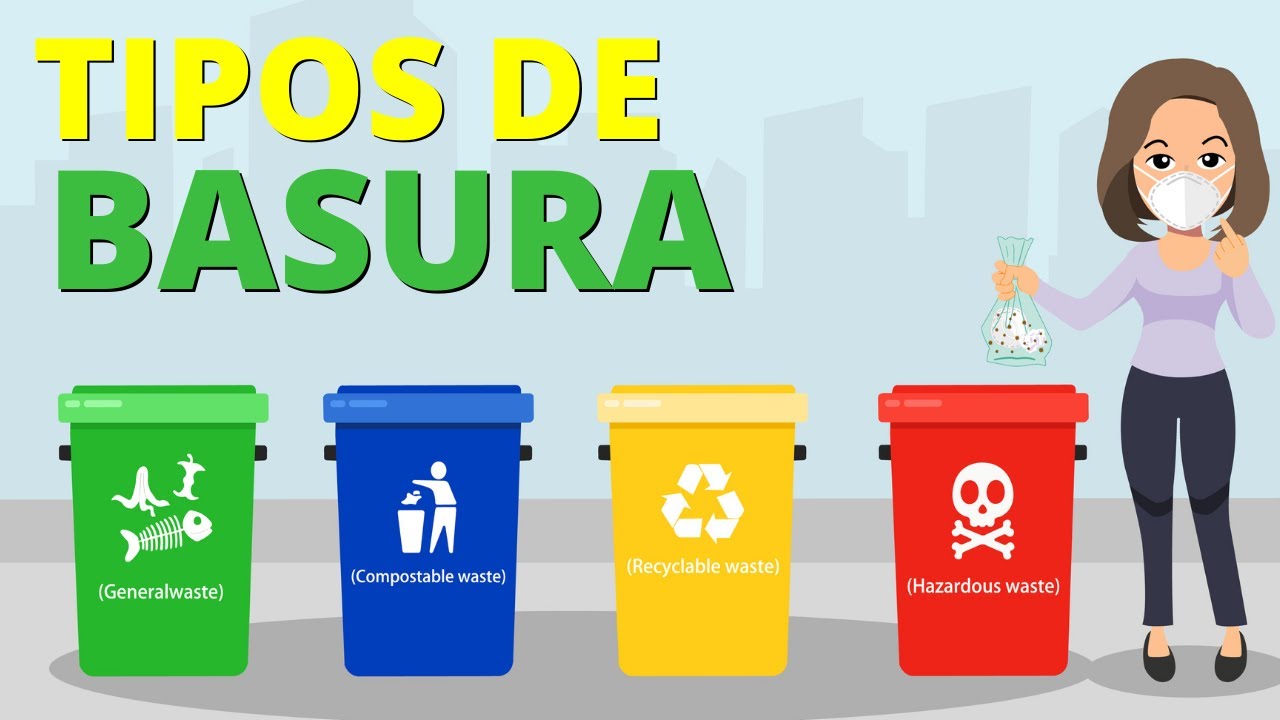 Qué es la BASURA y qué TIPOS hay? Orgánica, inorgánica y otros (con  EJEMPLOS)🗑️♻️ - thptnganamst.edu.vn