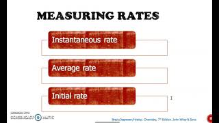 CHM271 CHAPTER 5: CHEMICAL KINETICS (PART 1& 2)