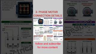3-PHASE MOTOR CONNECTION #electricalequipment #electricalwork #electricalknowledge #electrical