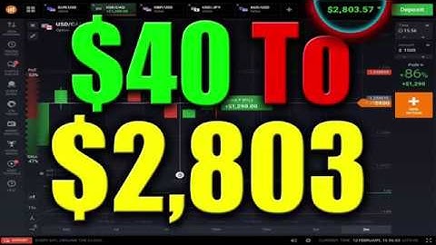 iq option strategy - binary options live trading 99% Wining working Method - Best trading solution