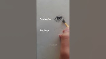 how to draw eyes ✨️ | #drawing #howtodraw #art #eyes #tutorial #shorts