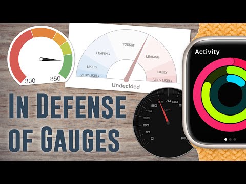 Gauges for Data Visualization, The NY Times Election Needle, and Circular Bar Charts