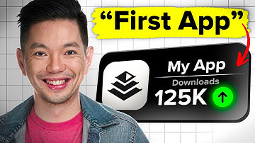 4 Best FREE AI APP Builders For Beginners (No-Code)