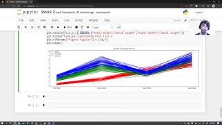 Data Mining C - Modul 2 Praktikum 182410101066