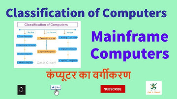 Classification of Computers - Size and Speed | Computer-Part 16 - Mainframe Computer| English, Hindi