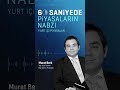 Ekonomiyi Konuşalım: Haftaya Bakış | Yurt İçi Piyasalar