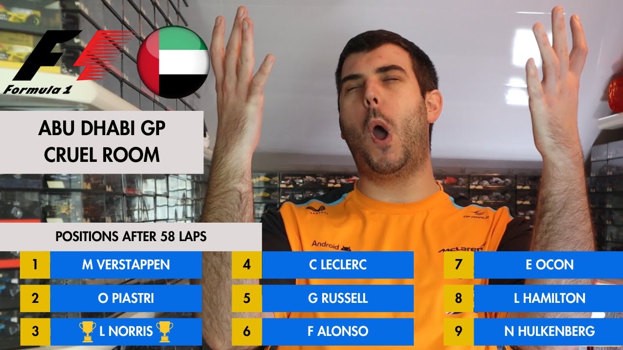 Обзор пилотов F1 Abu Dhabi в игре The Cruel Room 2025 - ФИНАЛ!