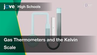 Gas Thermometers and the Kelvin Scale | Physics | Video Textbooks - Preview