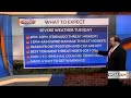 Adam "Severe weather a concern for this afternoon and overnight hours"