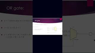 OR gate using 2x1 MUX #digitaldesign #digitalelectronics #electronics #interview #multiplexers #ece
