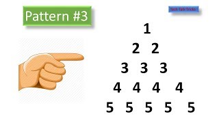 Printing Different Pyramid Patterns of Numbers and Stars in C🙂 Pattern 3