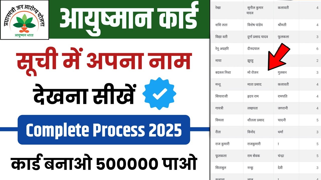 Ayushman card kaise check kare | Ayushman card list kaise dekhe