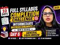 2026 | INTERMEDIATE MICROECONOMICS 2 SEM 4 ECO(H) | MONOPOLISTIC COMPETITION | CUET PG ECONOMICS